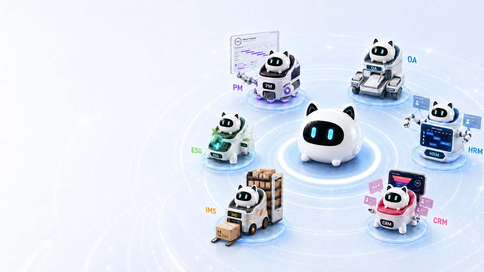打造企業級智慧工作平台 - 從智慧對話、流程 Agent 到 MCP 開放整合。讓 AI 不只是獨立工具，而是深度融合企業資料、流程與 API 的專屬智慧助理，全面提升決策與執行效率。