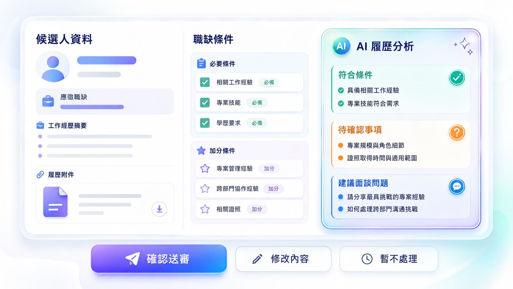 AI 比對候選人履歷與職缺條件,整理符合項目、待確認事項及面談問題,再由 HR 人員確認送審。