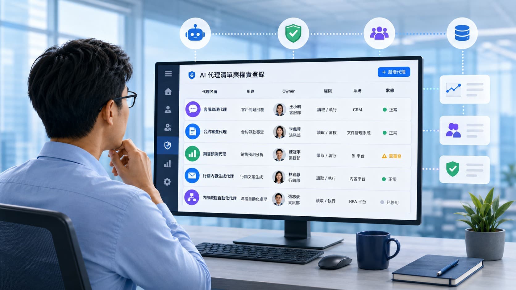 以 Agent 名冊管理負責人、權限、連線與狀態