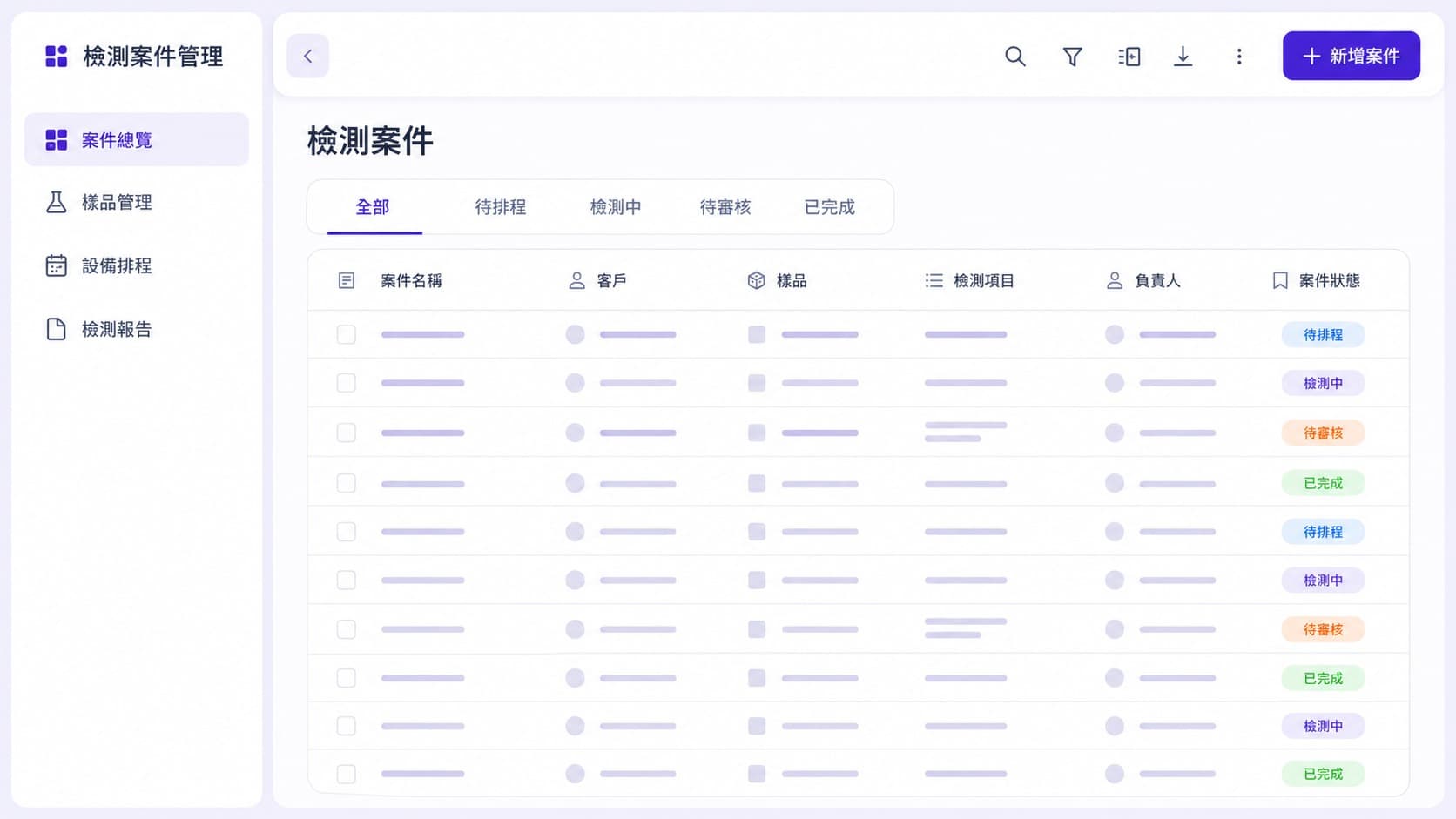 向量化檢測案件管理示意介面,以側邊選單、狀態分頁與資料列表集中呈現樣品、檢測項目、負責人及案件狀態。