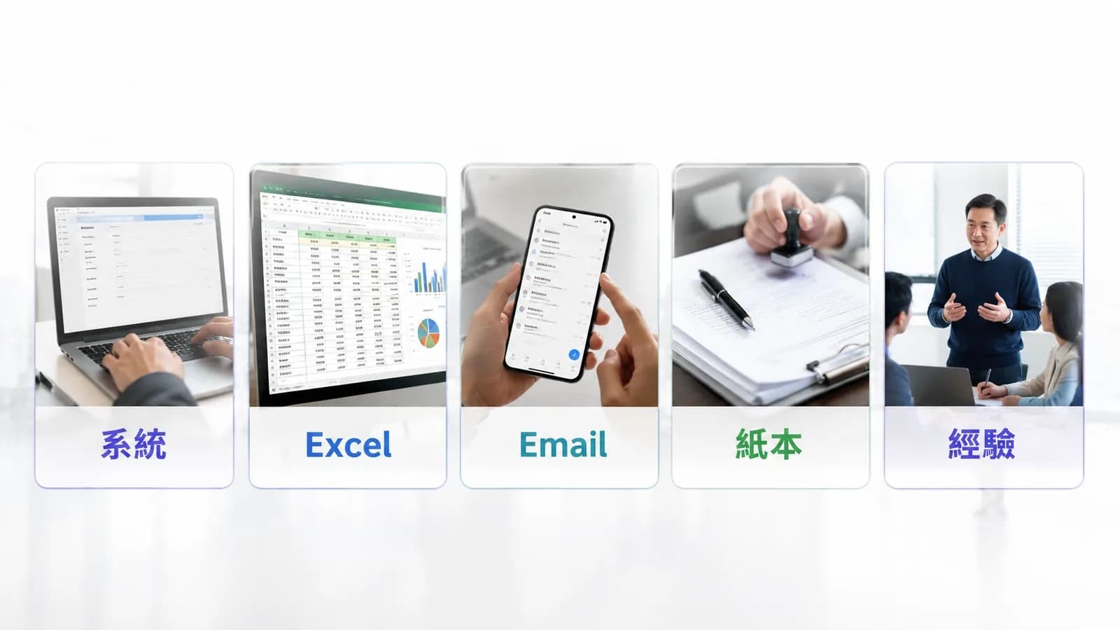 系統、Excel、Email、紙本與資深同仁經驗並列,說明企業規則可能分散在五種來源。