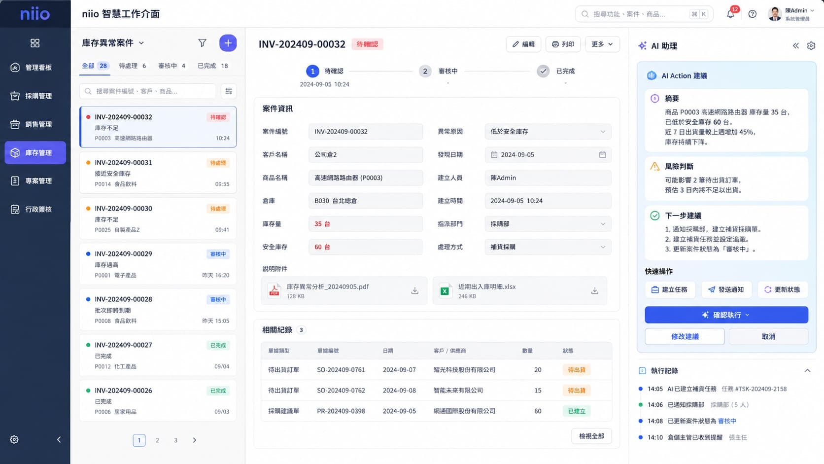 niio 庫存異常案件管理介面,AI 助理根據案件資料提供摘要、風險判斷、下一步建議與執行操作。